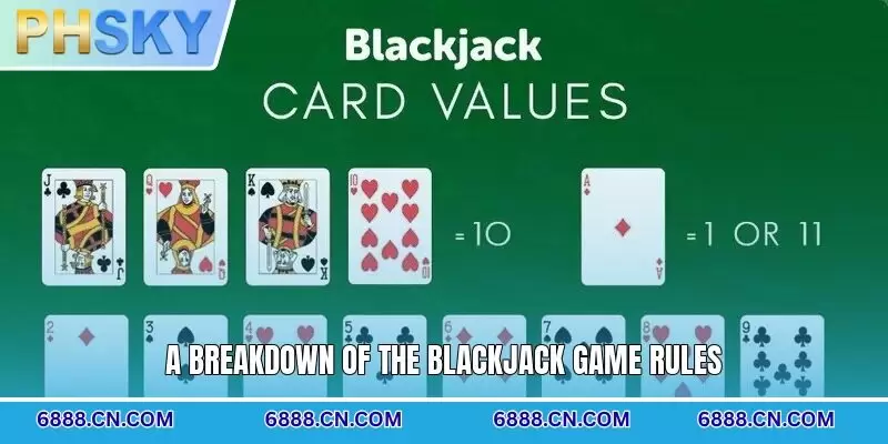 A breakdown of the blackjack game rules