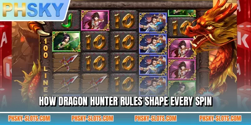 How Dragon Hunter rules shape every spin